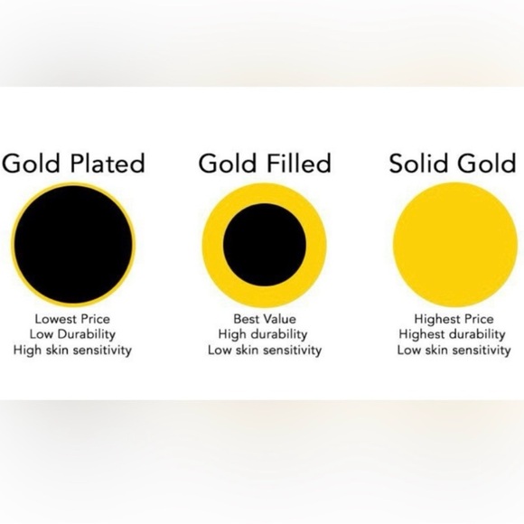 18KGF Hearts & Diamonds Bracelet - Picture 6 of 6